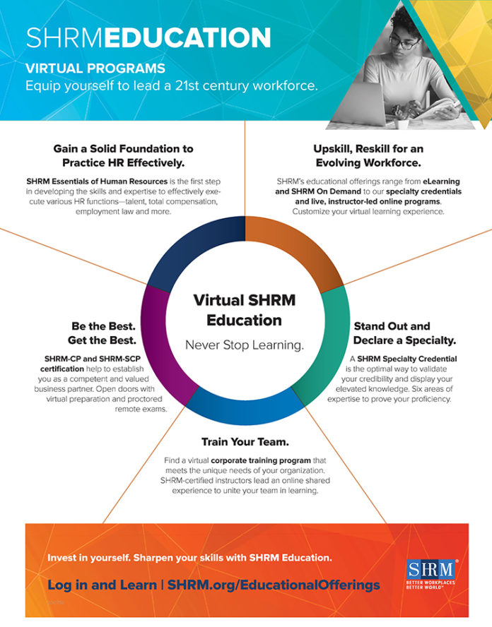 SHRM Education Virtual Programs HRProfessionalsMagazine