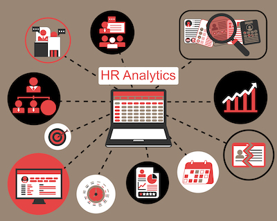 Leveraging Science and Data to Increase HR's Impact