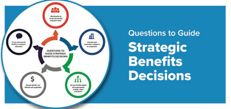 Options to Guide Strategic Benefits Decisions