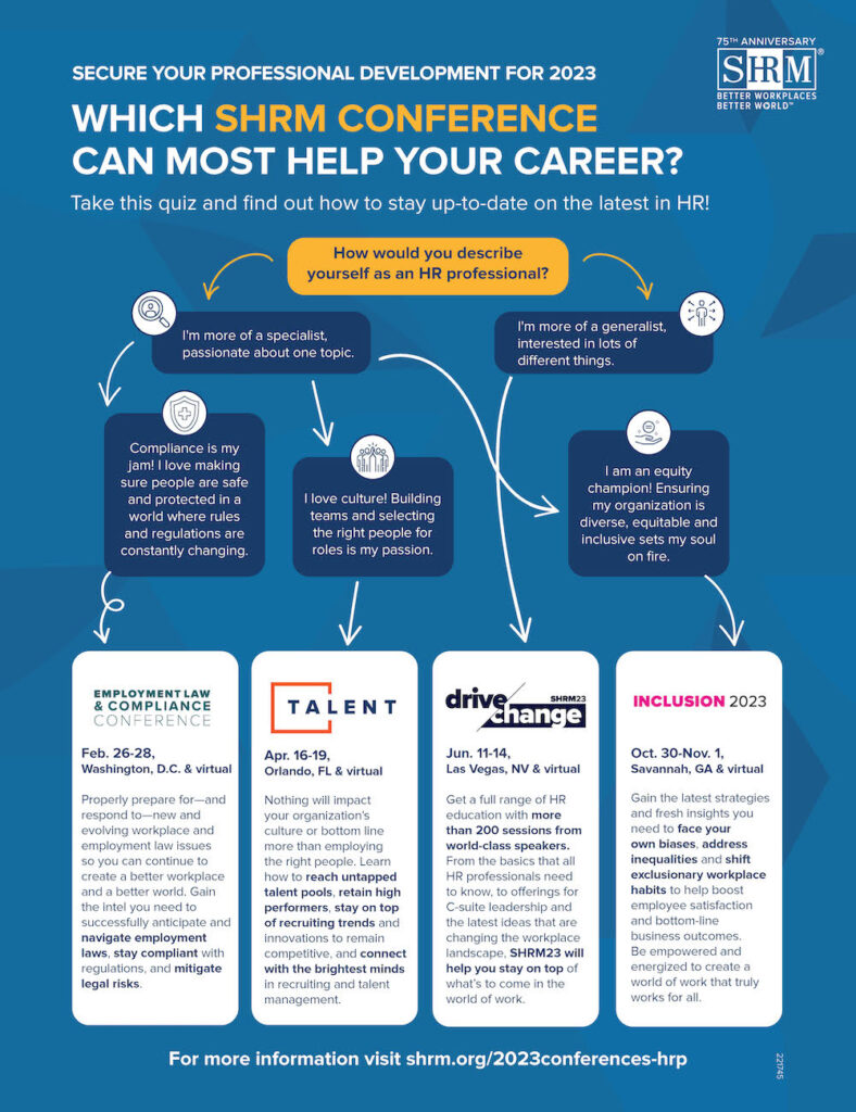 Which SHRM Conference Can Best Help Your Career? HRProfessionalsMagazine