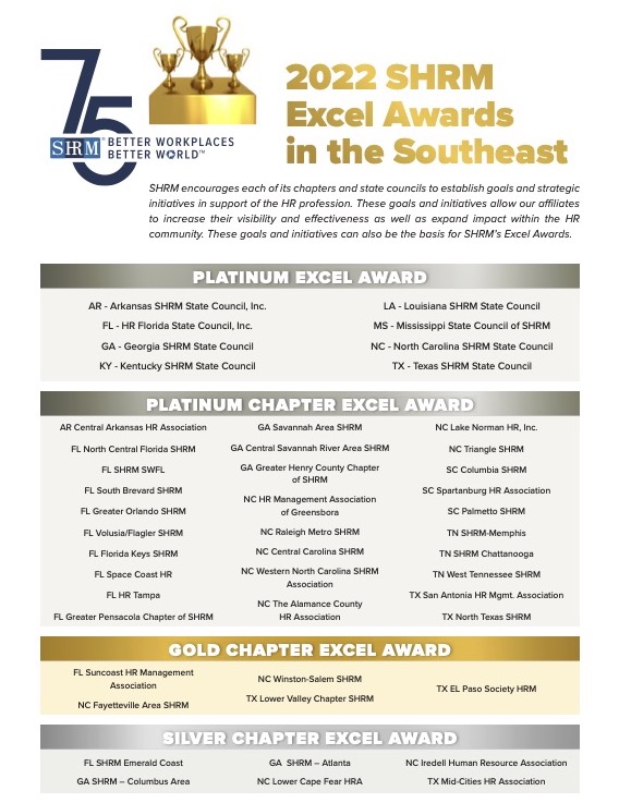 2022 SHRM Southeast Excel Awards Winners HRProfessionalsMagazine