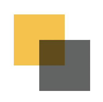 The Strategic Partnership Between HR and Security